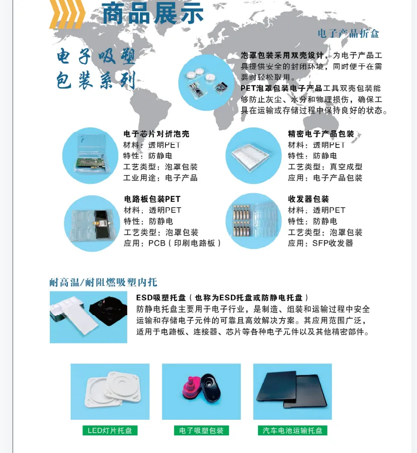 吸塑托盘